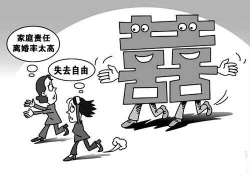 长沙出轨调查：补办结婚证照片可以自带吗